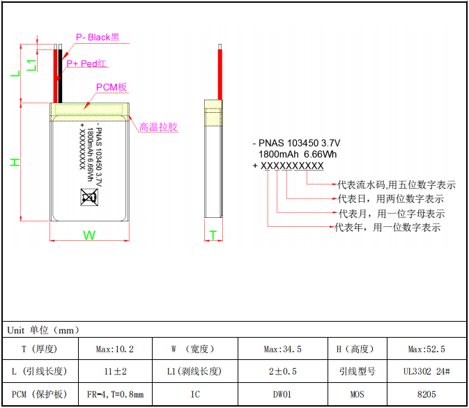 聚合物鋰電池