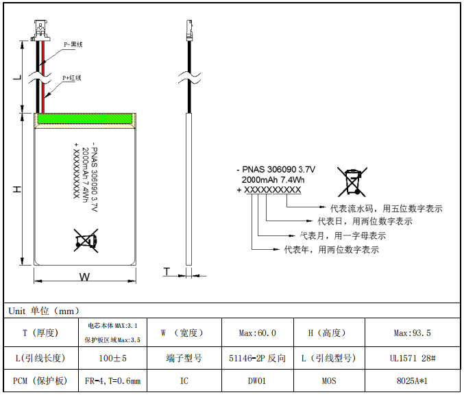 超薄鋰電池