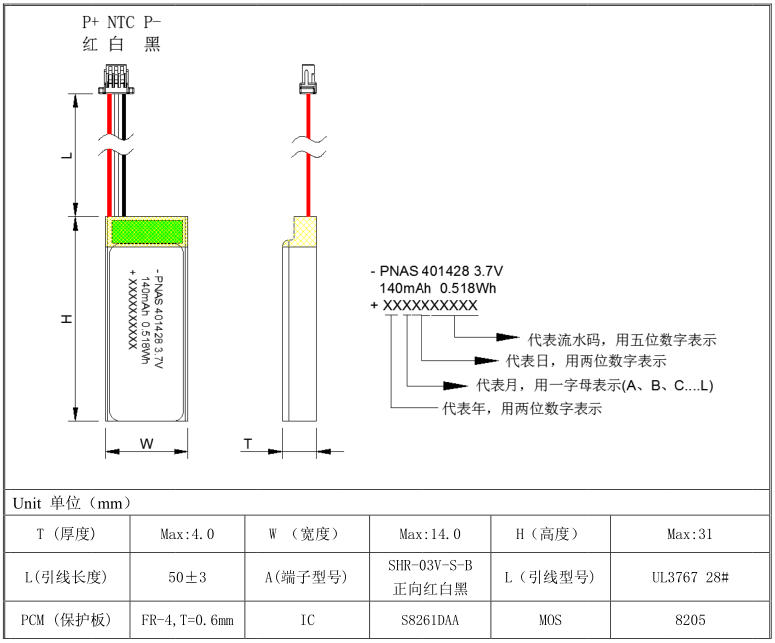 聚合物鋰電池