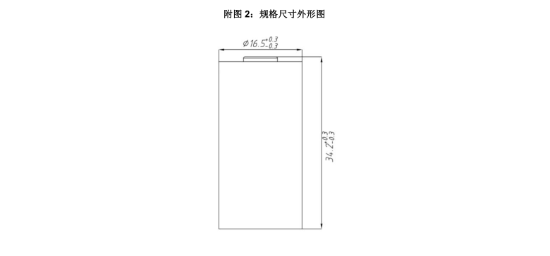 鋰電池定制