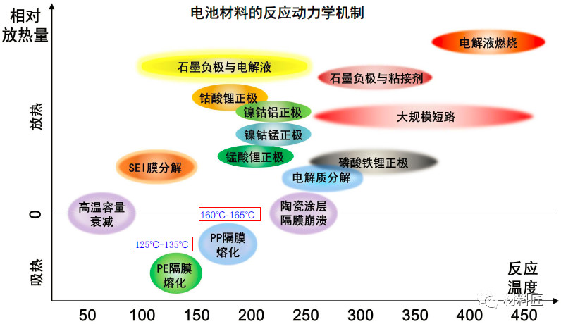 鋰電池定制廠家